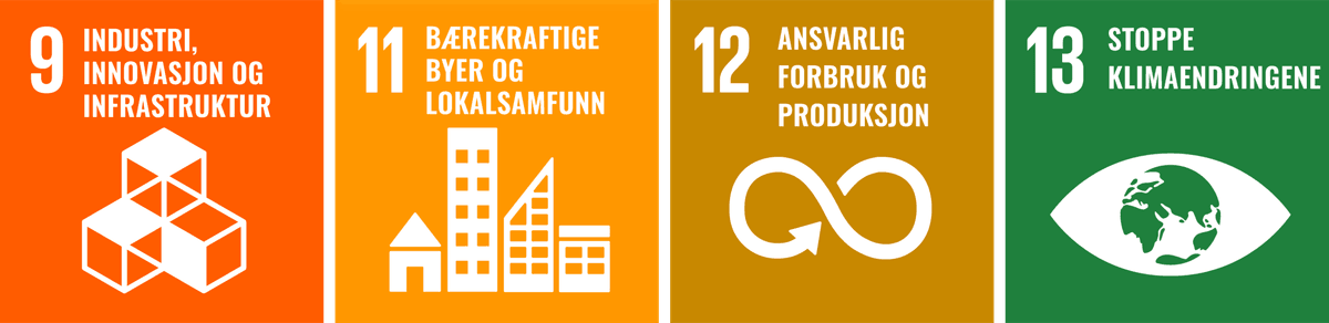 9: Industri, innovasjon og infrastruktur. 11: Bærekraftige byer og lokalsamfunn. 12: Ansvarlig forbruk og produksjon. 13: Stoppe klimaendringene. 